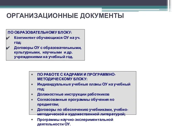 ОРГАНИЗАЦИОННЫЕ ДОКУМЕНТЫ ПО ОБРАЗОВАТЕЛЬНОМУ БЛОКУ: Контингент обучающихся ОУ на уч. год;