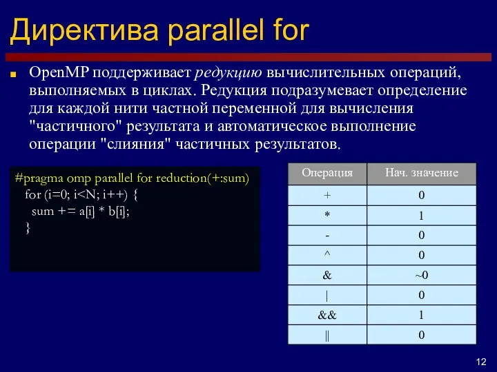 Директива parallel for OpenMP поддерживает редукцию вычислительных операций, выполняемых в циклах.