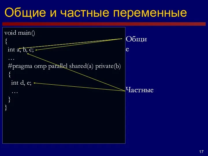 void main() { int a, b, c; … #pragma omp parallel