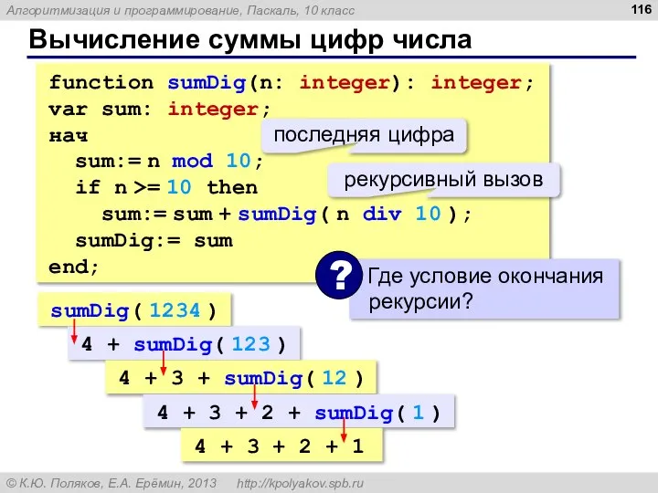 Вычисление суммы цифр числа function sumDig(n: integer): integer; var sum: integer;