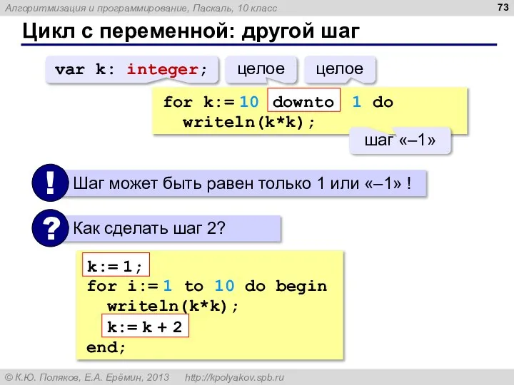 Цикл с переменной: другой шаг for k:= 10 1 do writeln(k*k);