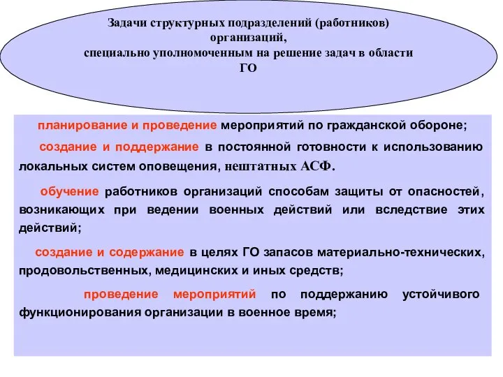 планирование и проведение мероприятий по гражданской обороне; создание и поддержание в