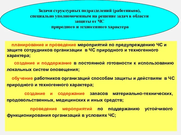 * планирование и проведение мероприятий по предупреждению ЧС и защите сотрудников