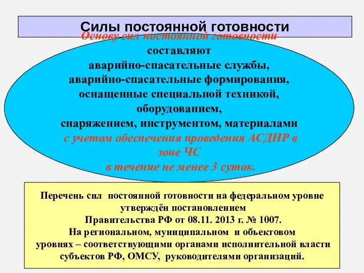 * Силы постоянной готовности Основу сил постоянной готовности составляют аварийно-спасательные службы,