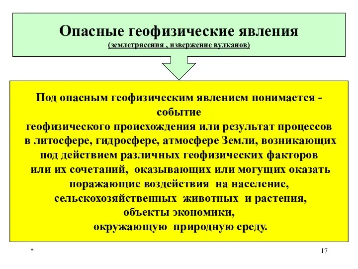 * Опасные геофизические явления (землетрясения , извержение вулканов) Под опасным геофизическим