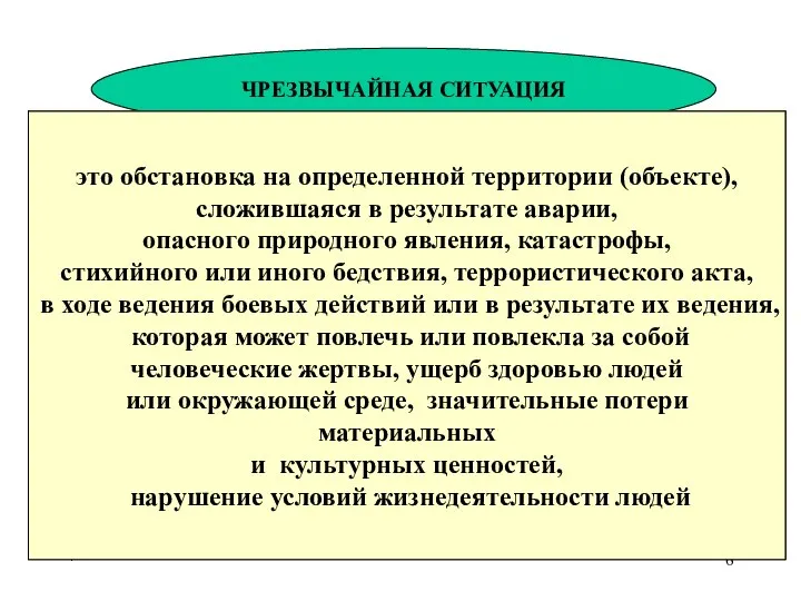 * ЧРЕЗВЫЧАЙНАЯ СИТУАЦИЯ это обстановка на определенной территории (объекте), сложившаяся в