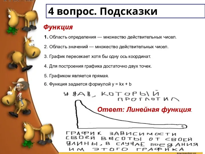 4 вопрос. Подсказки Функция 1. Область определения — множество действительных чисел.