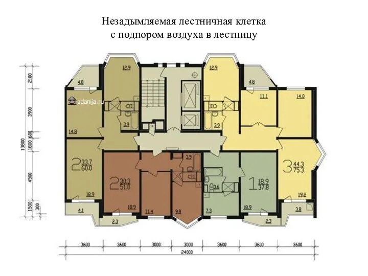 Незадымляемая лестничная клетка с подпором воздуха в лестницу