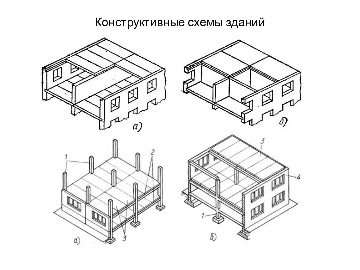 Конструктивные схемы зданий