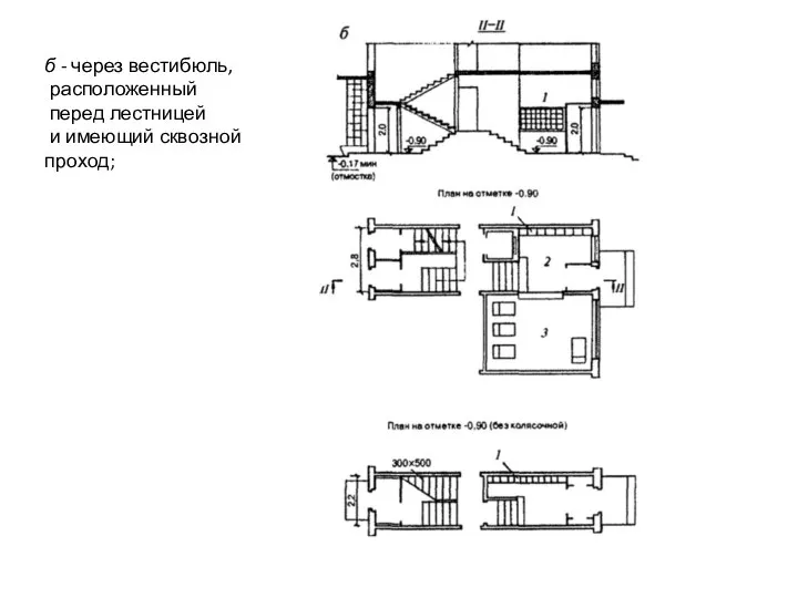 б - через вестибюль, расположенный перед лестницей и имеющий сквозной проход;