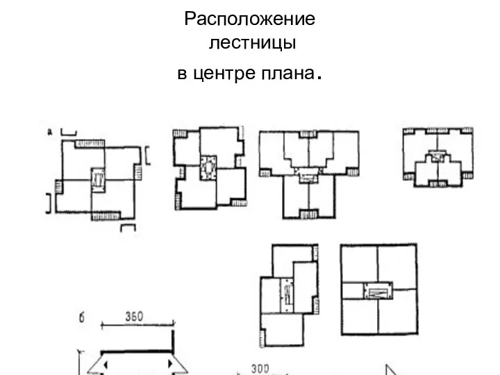 Расположение лестницы в центре плана.