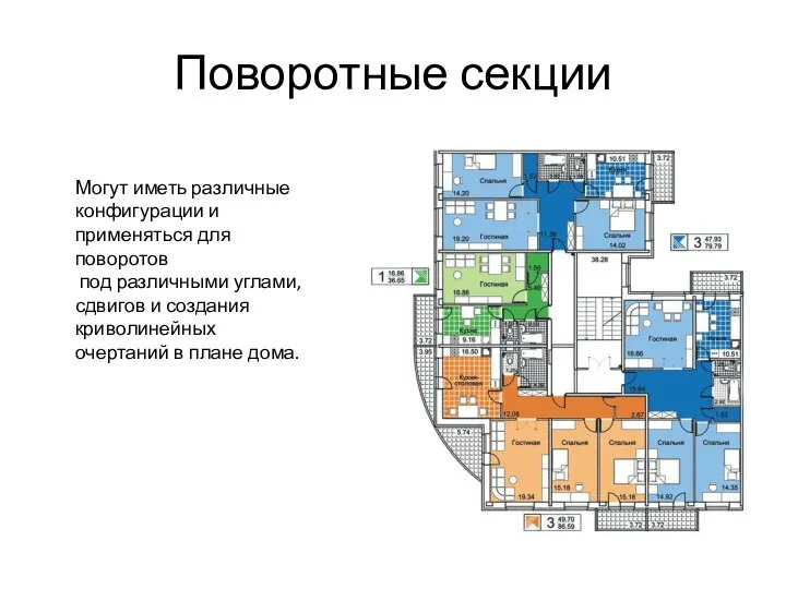 Поворотные секции Могут иметь различные конфигурации и применяться для поворотов под