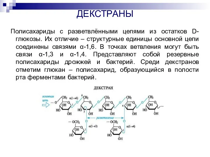 ДЕКСТРАНЫ Полисахариды с разветвлёнными цепями из остатков D-глюкозы. Их отличие –