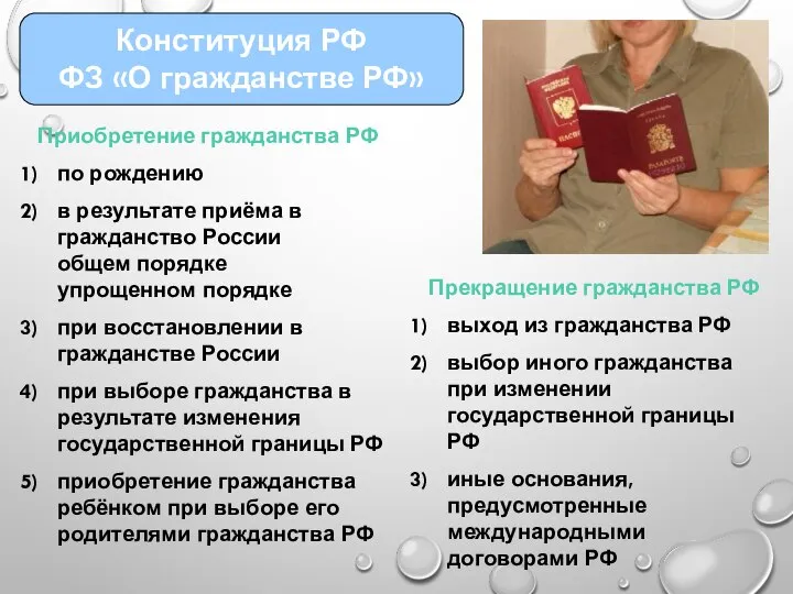 Конституция РФ ФЗ «О гражданстве РФ» Приобретение гражданства РФ по рождению