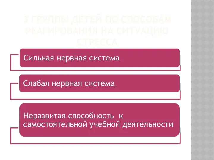 3 ГРУППЫ ДЕТЕЙ ПО СПОСОБАМ РЕАГИРОВАНИЯ НА СИТУАЦИЮ СТРЕССА