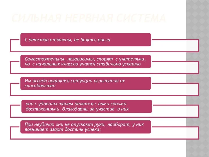 СИЛЬНАЯ НЕРВНАЯ СИСТЕМА