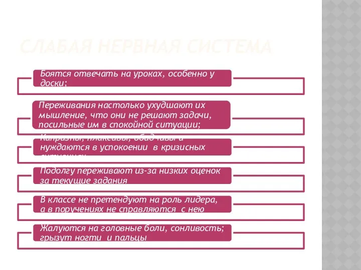 СЛАБАЯ НЕРВНАЯ СИСТЕМА
