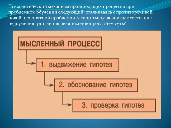 Психологический механизм происходящих процессов при проблемном обучении следующий: сталкиваясь с противоречивой,