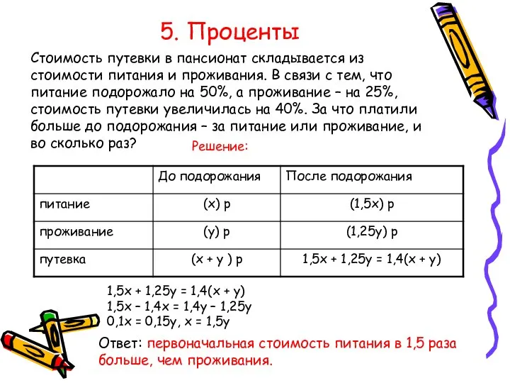 5. Проценты Стоимость путевки в пансионат складывается из стоимости питания и