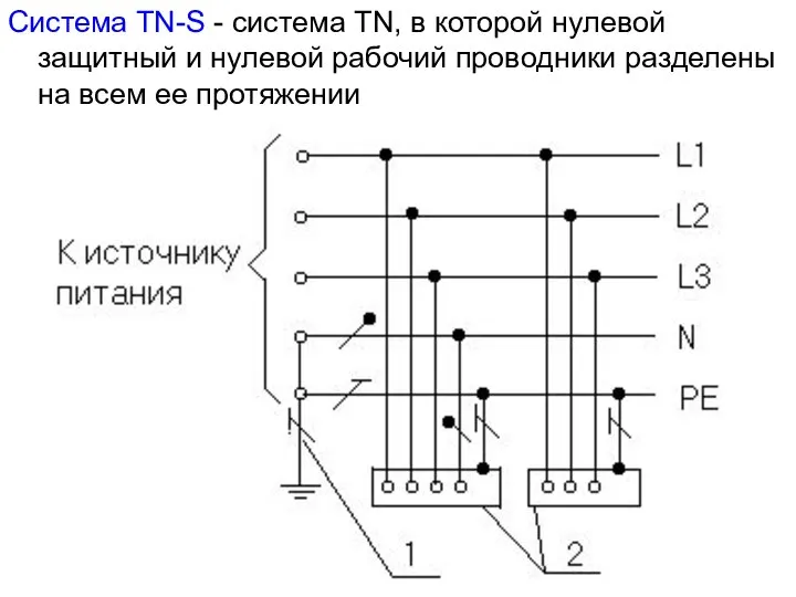 Система TN-S - система TN, в которой нулевой защитный и нулевой