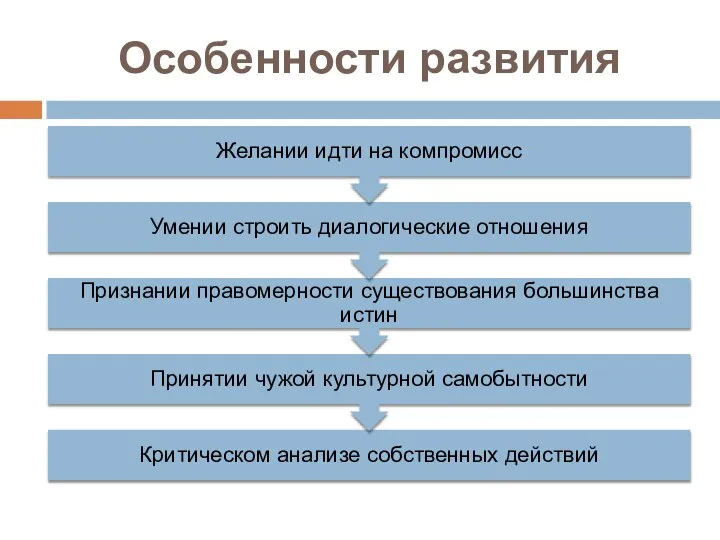 Особенности развития