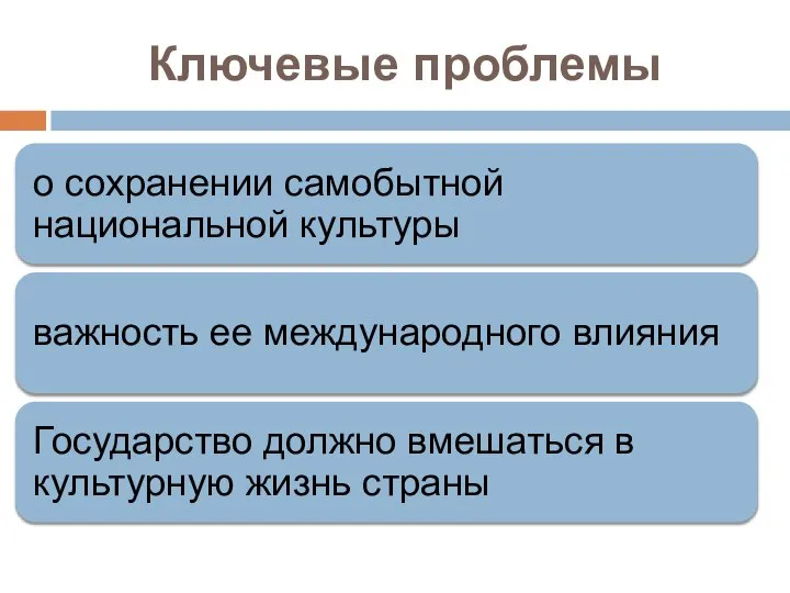 Ключевые проблемы