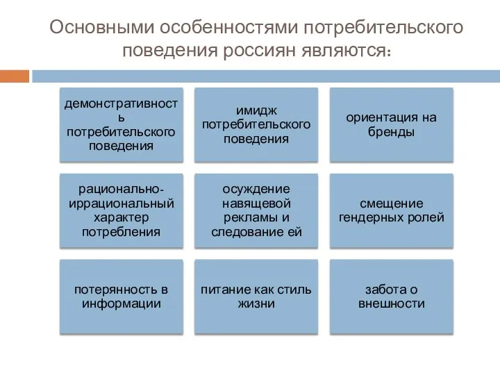 Основными особенностями потребительского поведения россиян являются: