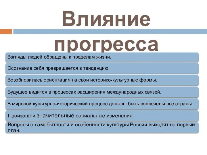 Влияние прогресса