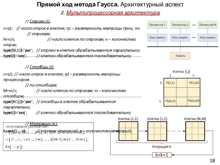 Прямой ход метода Гаусса. Архитектурный аспект 2. Мультипроцессорная архитектура // Cтроки