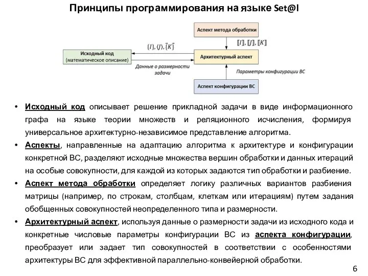 6 Принципы программирования на языке Set@l Исходный код описывает решение прикладной