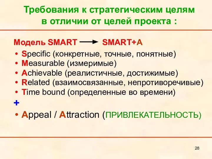 Требования к стратегическим целям в отличии от целей проекта : Модель