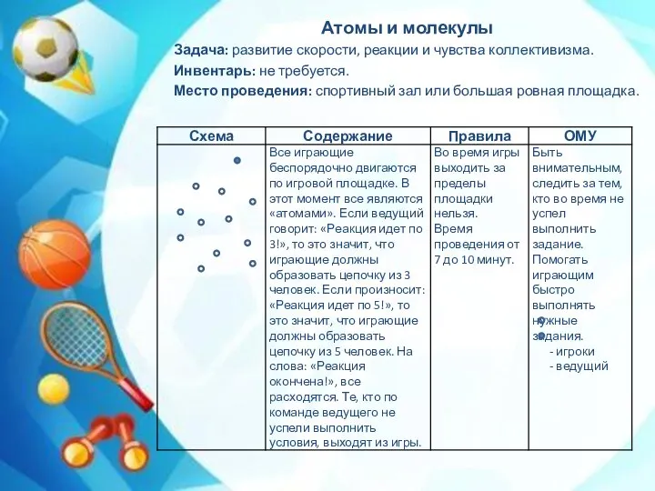 Атомы и молекулы Задача: развитие скорости, реакции и чувства коллективизма. Инвентарь: