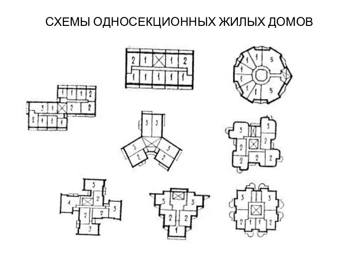 СХЕМЫ ОДНОСЕКЦИОННЫХ ЖИЛЫХ ДОМОВ