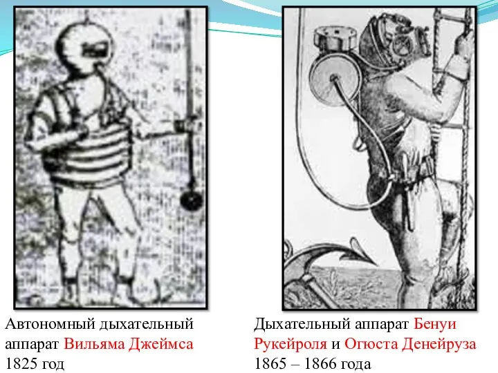 Автономный дыхательный аппарат Вильяма Джеймса 1825 год Дыхательный аппарат Бенуи Рукейроля