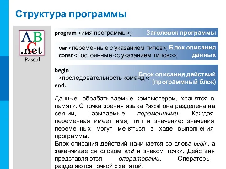 Блок описания данных Блок описания действий (программный блок) Заголовок программы Структура