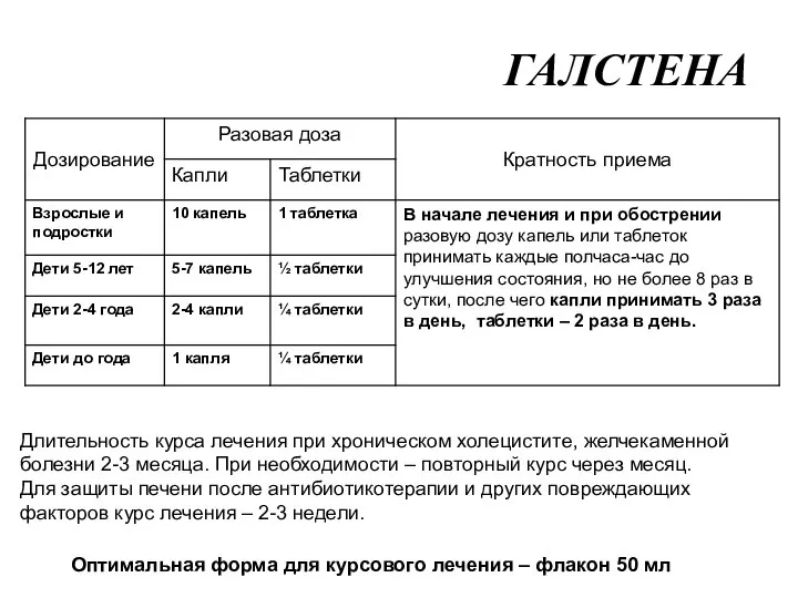 ГАЛСТЕНА Длительность курса лечения при хроническом холецистите, желчекаменной болезни 2-3 месяца.