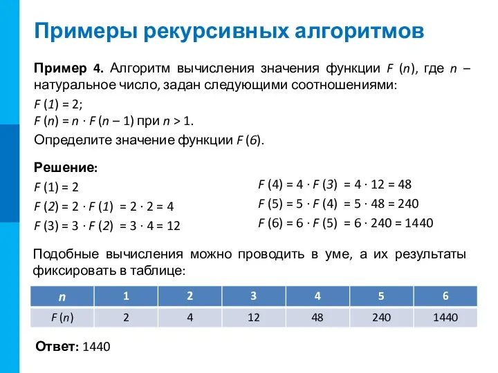 Примеры рекурсивных алгоритмов Пример 4. Алгоритм вычисления значения функции F (n),