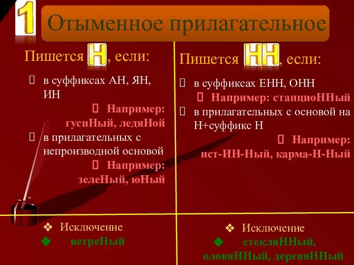 Отыменное прилагательное в суффиксах АН, ЯН, ИН Например: гусиНый, ледяНой в