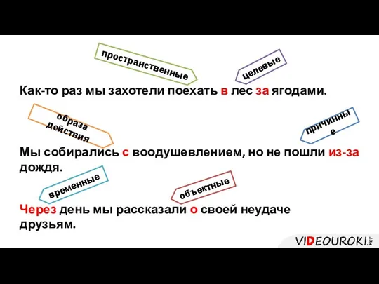 Как-то раз мы захотели поехать в лес за ягодами. Мы собирались