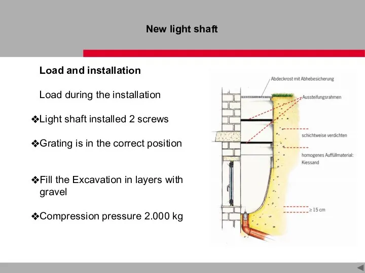 New light shaft Load and installation Load during the installation Light
