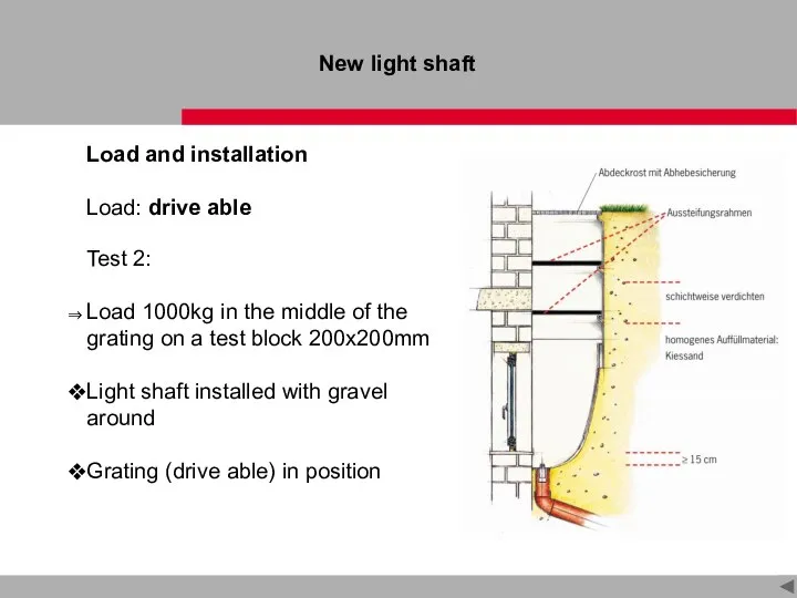 New light shaft Load and installation Load: drive able Test 2: