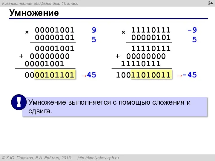 Умножение 9 5 →45 00001001 × 00000101 00001001 00000000 00001001 0000101101