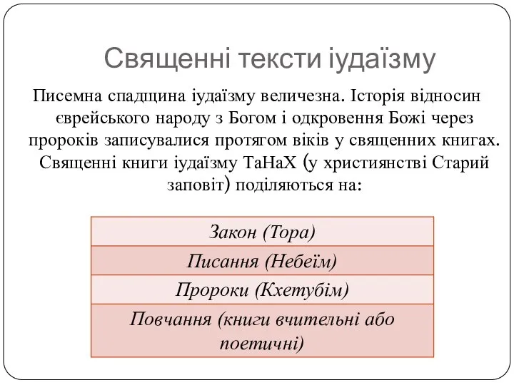 Священні тексти іудаїзму Писемна спадщина іудаїзму величезна. Історія відносин єврейського народу