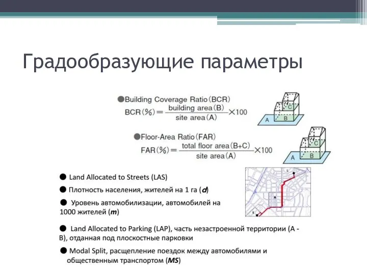 Градообразующие параметры