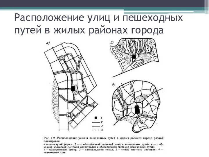 Расположение улиц и пешеходных путей в жилых районах города