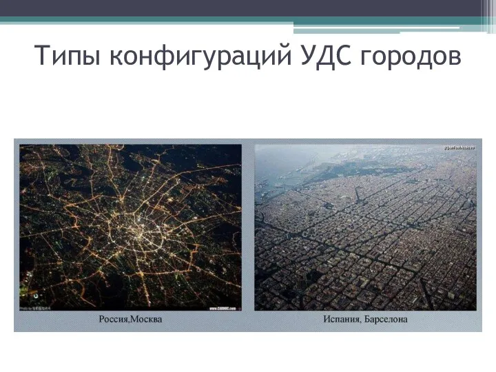 Типы конфигураций УДС городов