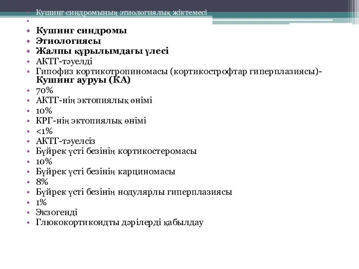 Кушинг синдромының этиологиялық жіктемесі Кушинг синдромы Этиологиясы Жалпы құрылымдағы үлесі АКТГ-тәуелді