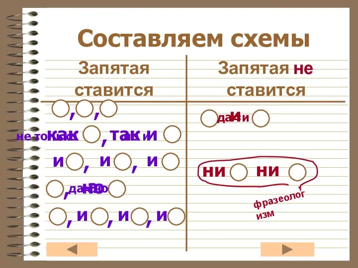 , , и как так и , Составляем схемы а ,