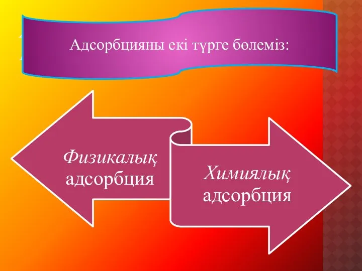 АДСОРБЦИЯНЫ ЕКІ ТҮРГЕ БӨЛЕМІЗ Адсорбцияны екі түрге бөлеміз: