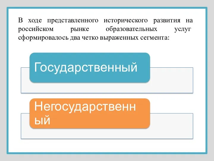 В ходе представленного исторического развития на российском рынке образовательных услуг сформировалось два четко выраженных сегмента: